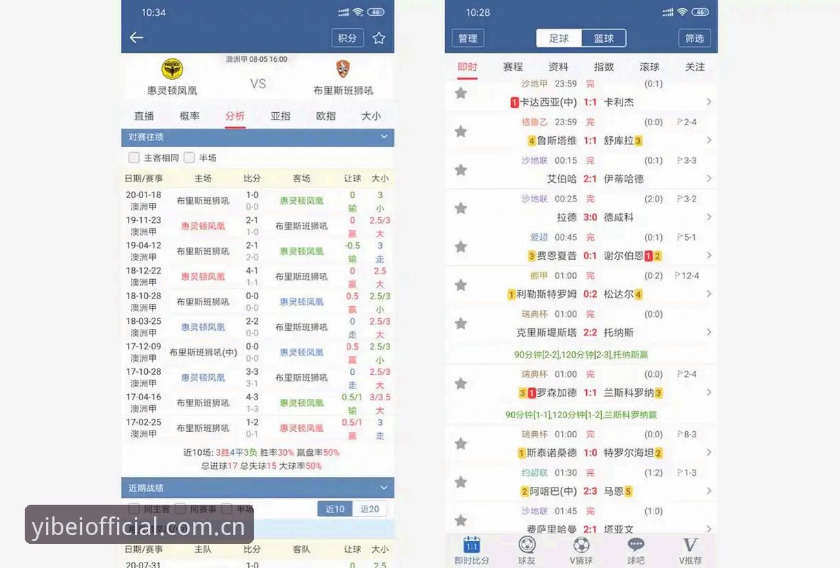 为什么使用官方中文主页实时比分时，大家都在问这些常见问题？