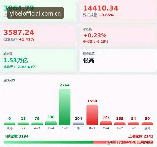 3个关键数据：为什么有人用2026最新版实时比分总卡顿，有人却稳如磐石？