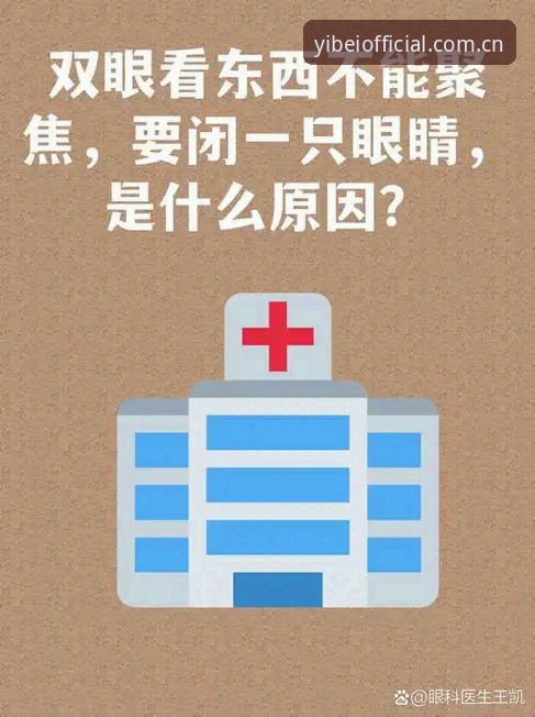 先问一句：你是否有过这样的经历